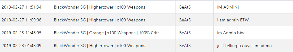 10572