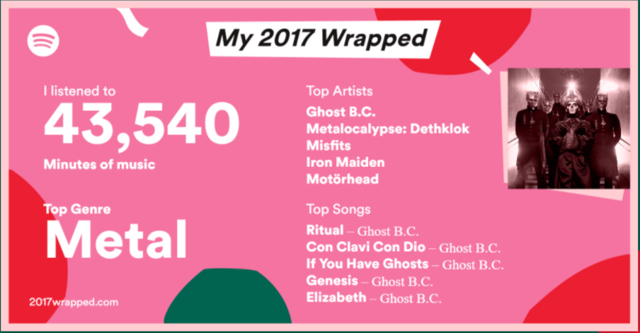 2017 Wrapped.PNG
