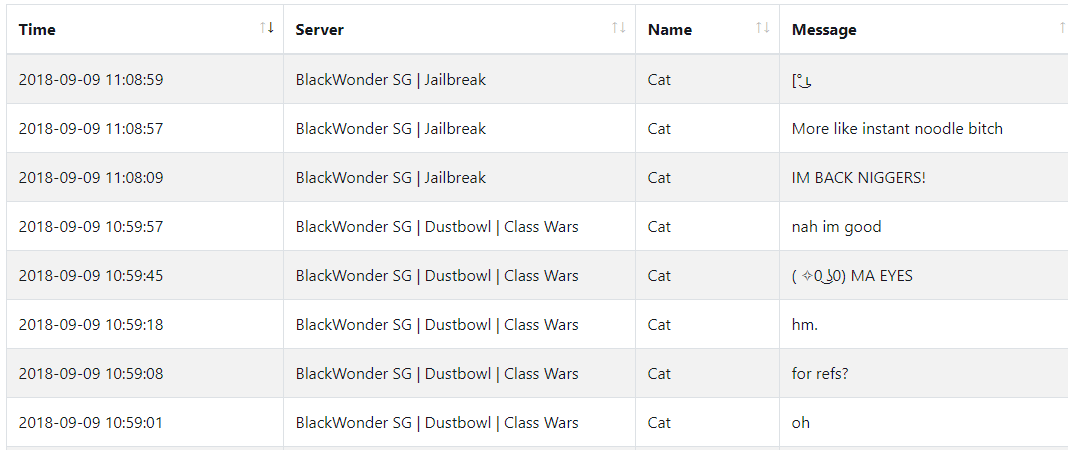 cat1.PNG