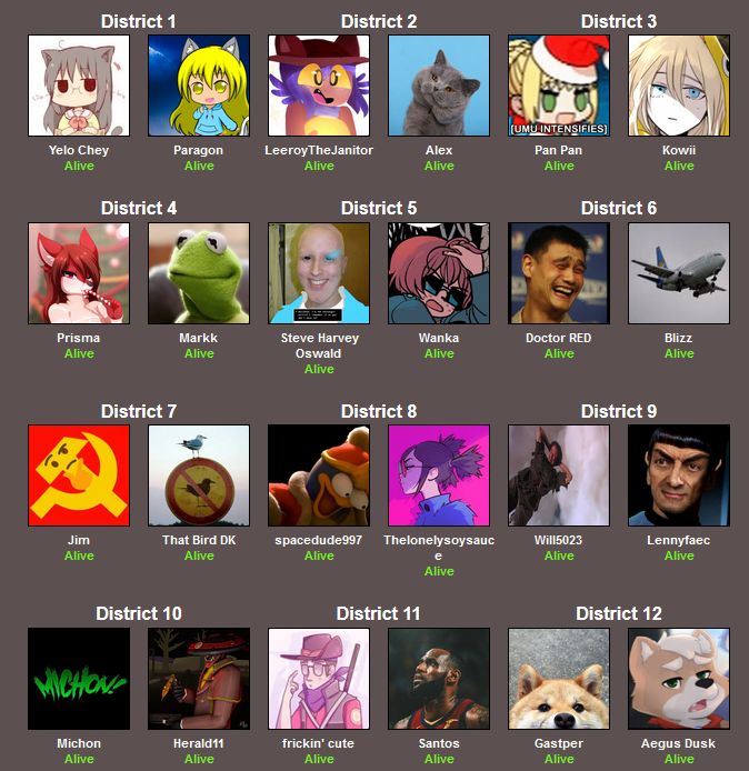 hunger games dao.PNG