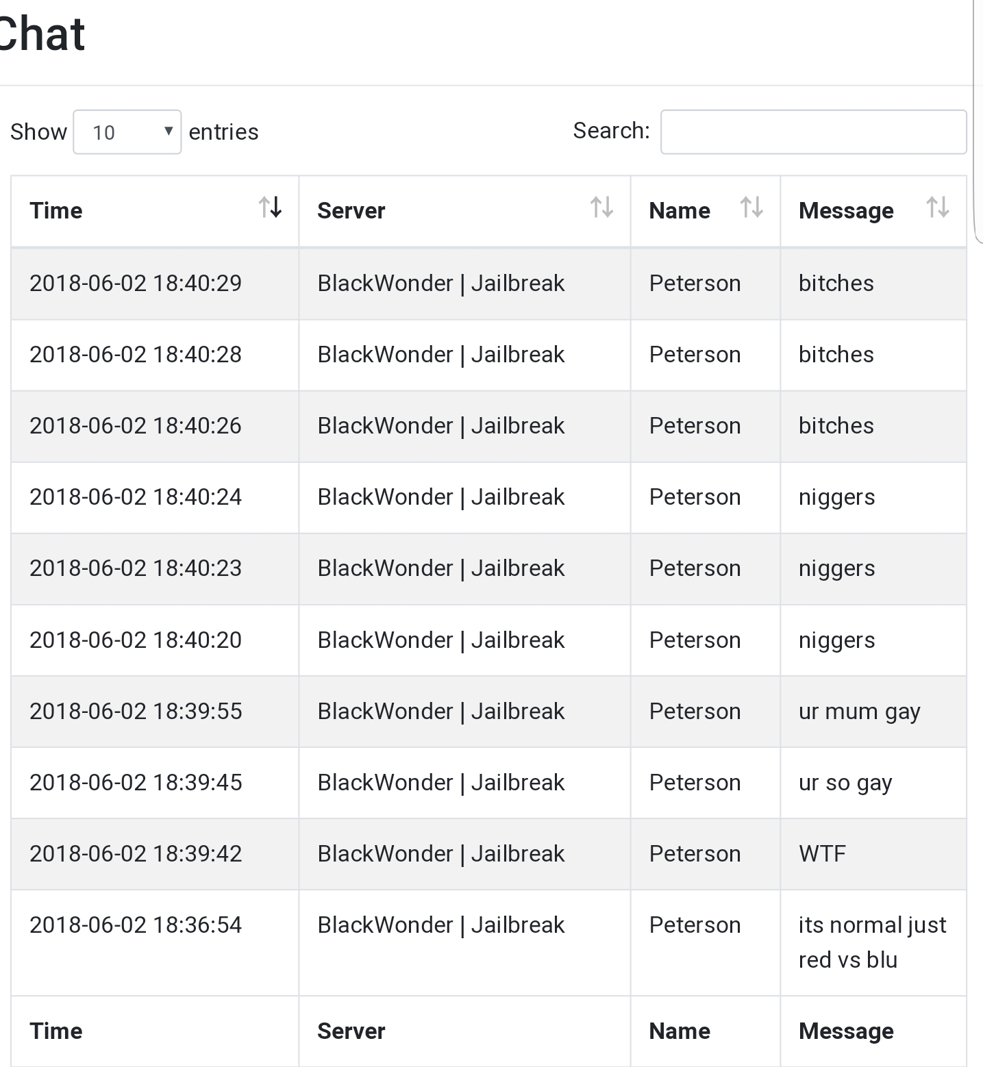 Screenshot_20180602-123839_Chrome.jpg