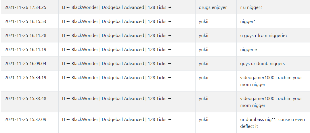 Skjermbilde 2021-11-28 101405.png