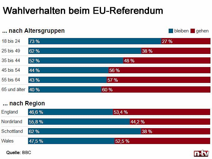 brexit-2.gif